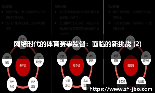 网络时代的体育赛事监督：面临的新挑战 (2)