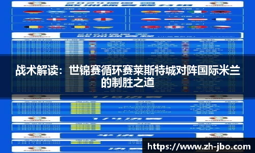 战术解读：世锦赛循环赛莱斯特城对阵国际米兰的制胜之道
